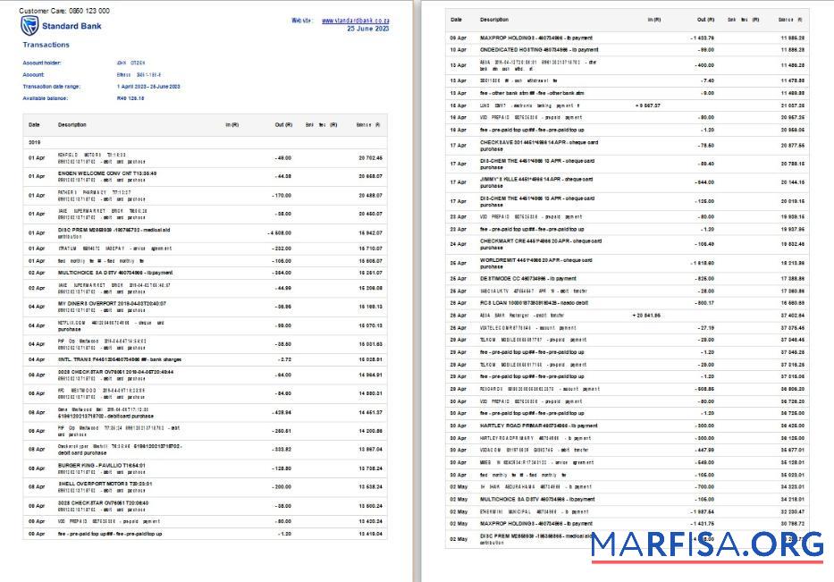 Downloadable South Africa Standard bank statement word sample